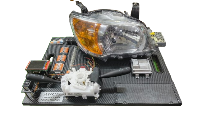 Headlight Module