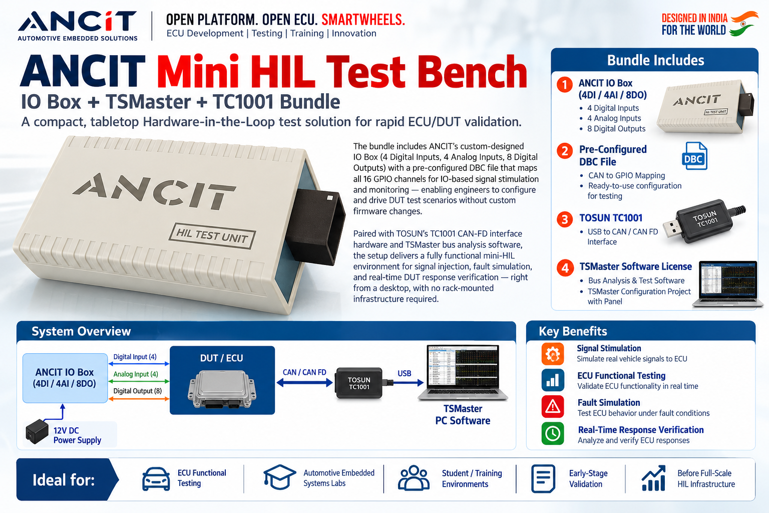 SmartWheels Mini HIL Studio — Product Brochure
