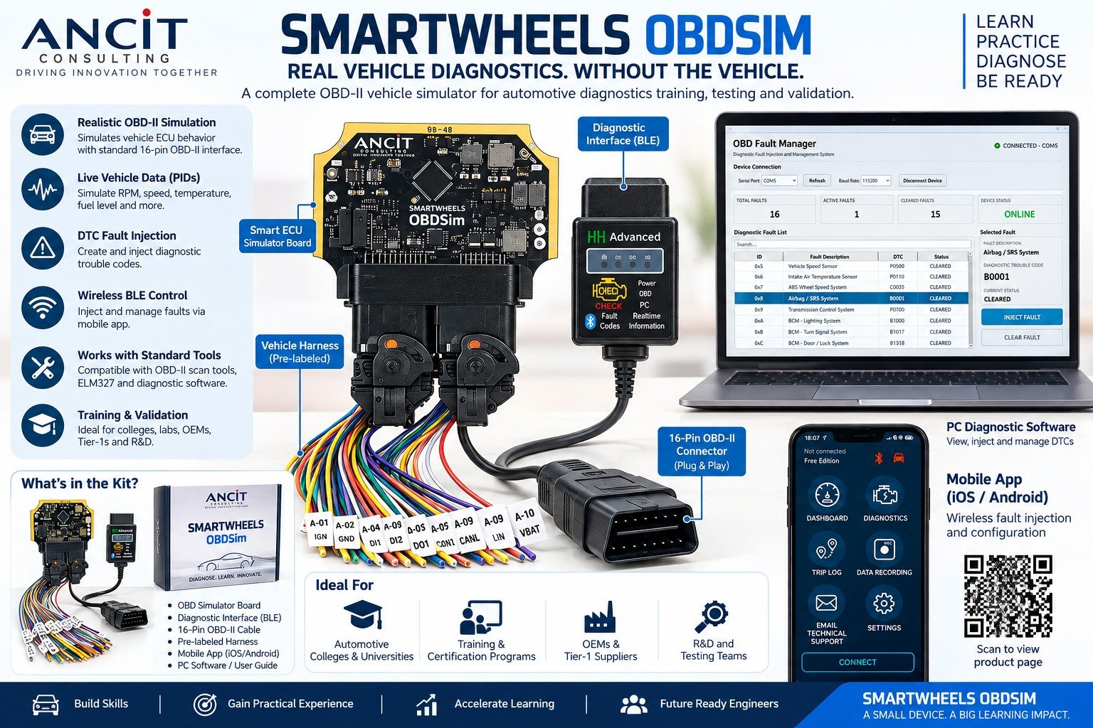 SmartWheels OBDSim — Real Vehicle Diagnostics Without the Vehicle